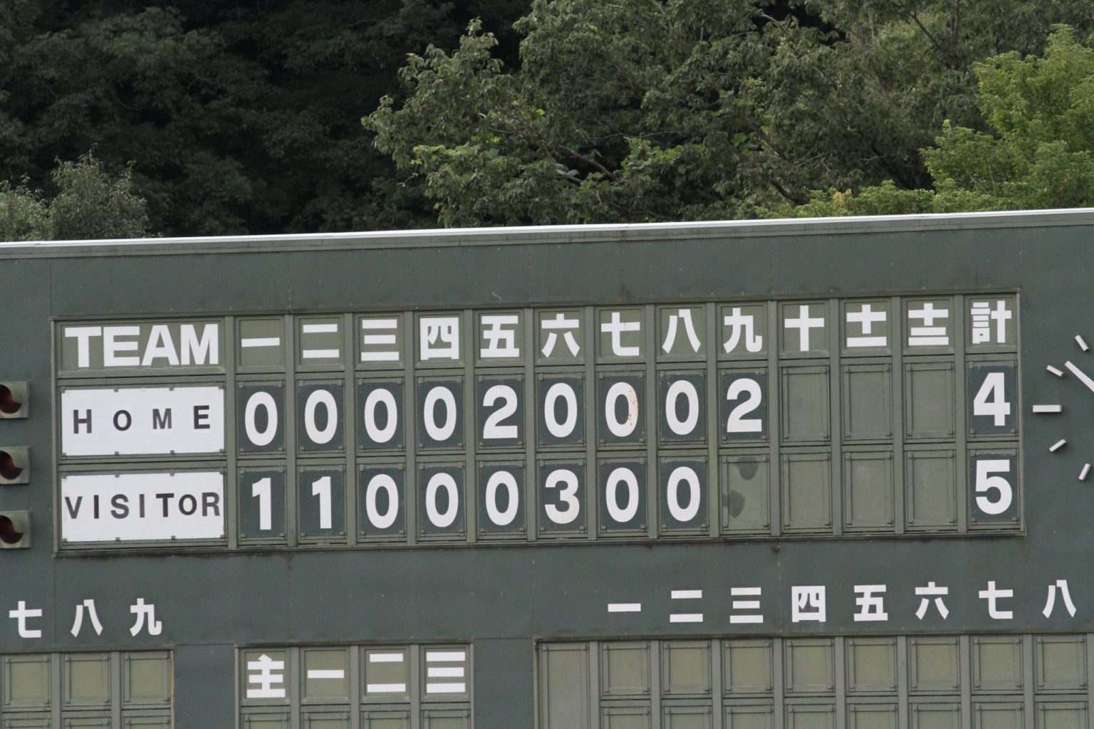 令和３年度 鳥取県西部地区秋季高校野球大会