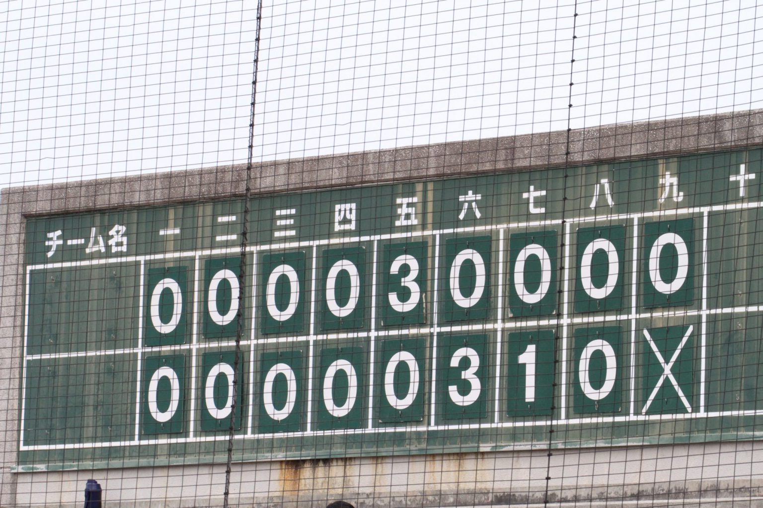 令和３年度 鳥取県西部地区秋季高校野球大会